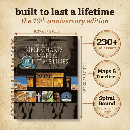 Biblical Timeline: The Complete Charts, Maps & Timelines Collection